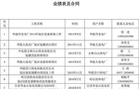 恩施业绩表及合同